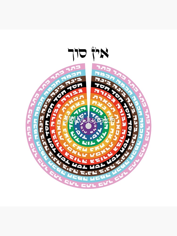 Kabbalistic Creation - Tzimtzum & Sefirot in Hebrew | Queer Rainbow Colors  | Art Board Print