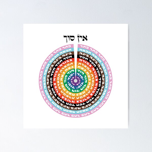 Item preview, Kabbalistic Creation - Tzimtzum & Sefirot in Hebrew | Queer Rainbow Colors designed and sold by JMMJudaica.