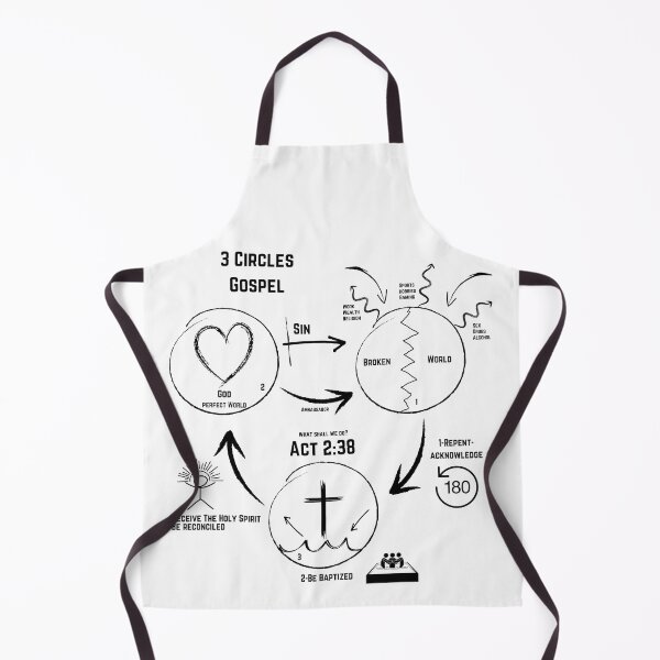Item preview, Three (3) Circles Gospel BLACK LETTERING designed and sold by Family Journey with God.