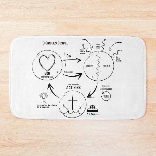 Item preview, Three (3) Circles Gospel BLACK LETTERING designed and sold by Family Journey with God.