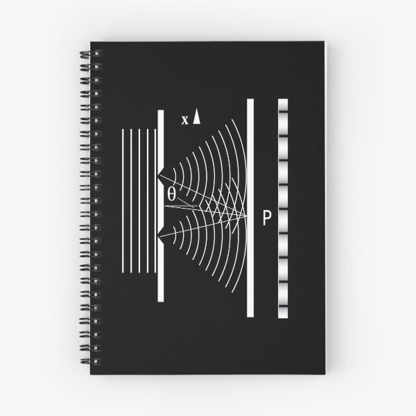 Item preview, Double Slit Experiment Physics Lover Physicist designed and sold by JackCurtis1991.