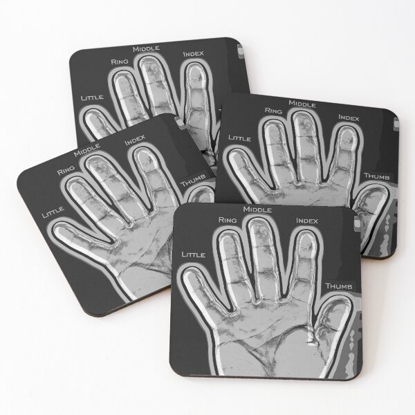 Item preview, Five fingers designed and sold by leobrix.