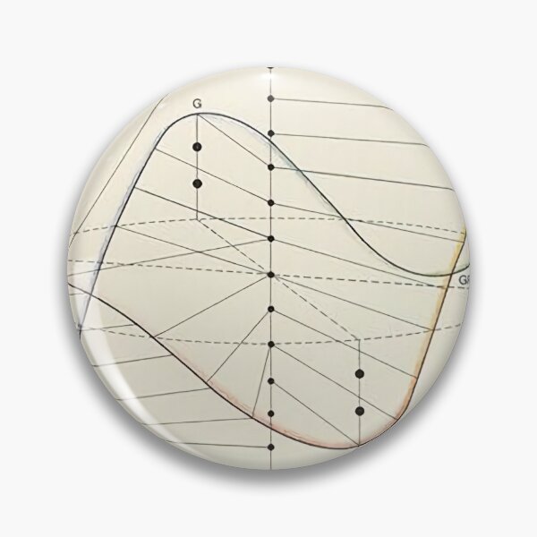 Item preview, The diagram, constructed according to the laws of colour perception designed and sold by Art-Engineering.