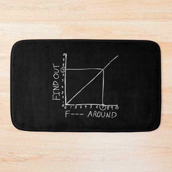 Item preview, Find out F around designed and sold by jordan5L.