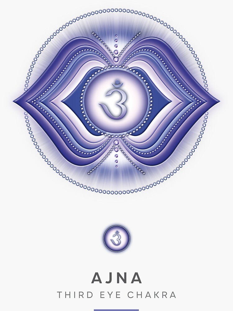 Third Eye Chakra 6 Chakra Ajna Third Eye Chakra Ajna Stands For Intuition Lucidity Third Eye Chakra 6 Chakra Ajna Third Eye Chakra Ajna Stands For Intuition Lucidity