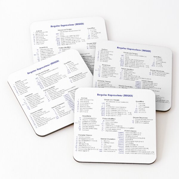 Item preview, Regular Expressions Commands Cheat Sheet  designed and sold by Hack3rRunway.