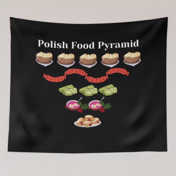 Item preview, Polish Food Pyramid designed and sold by steelskydesigns.