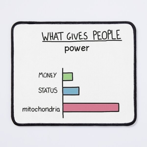 Item preview, What gives people power? Mitochondria Joke designed and sold by EmmaDominica.