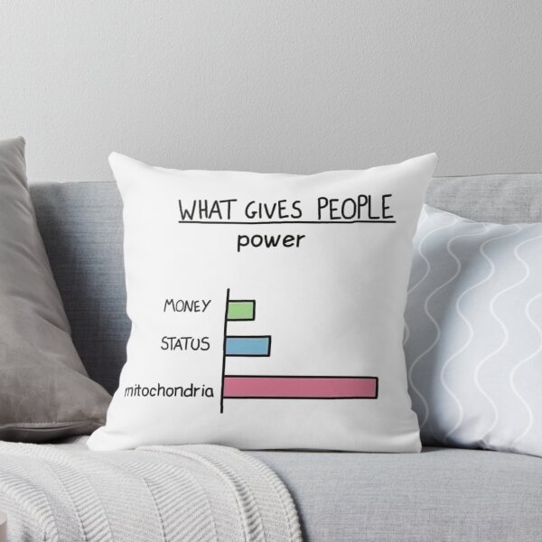 Item preview, What gives people power? Mitochondria Joke designed and sold by EmmaDominica.