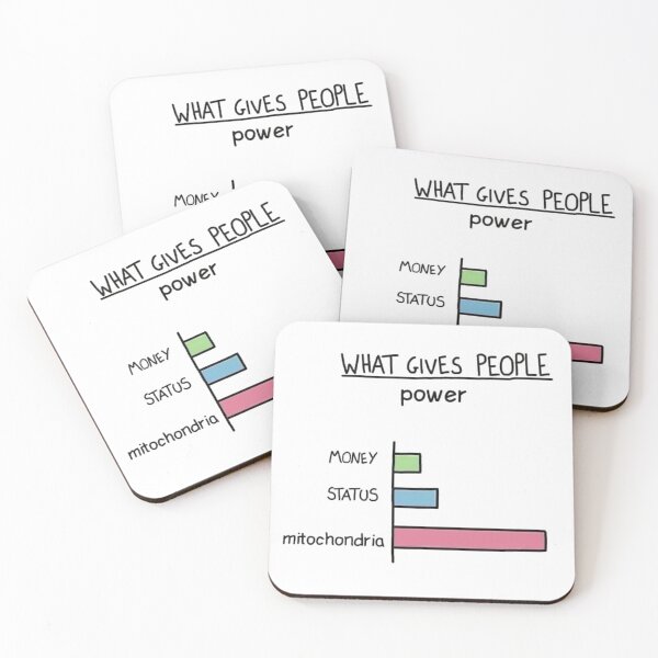 Item preview, What gives people power? Mitochondria Joke designed and sold by EmmaDominica.
