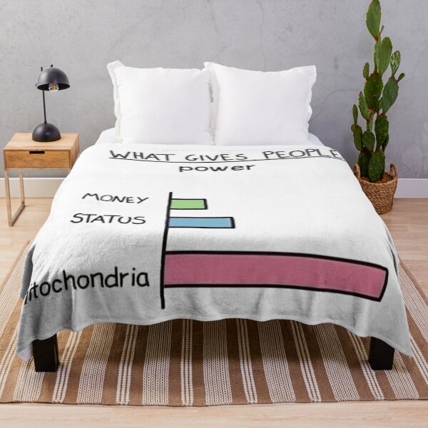 Item preview, What gives people power? Mitochondria Joke designed and sold by EmmaDominica.