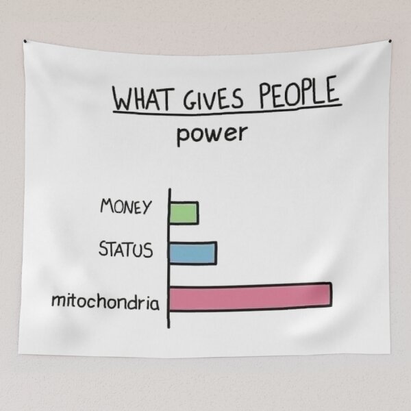 Item preview, What gives people power? Mitochondria Joke designed and sold by EmmaDominica.