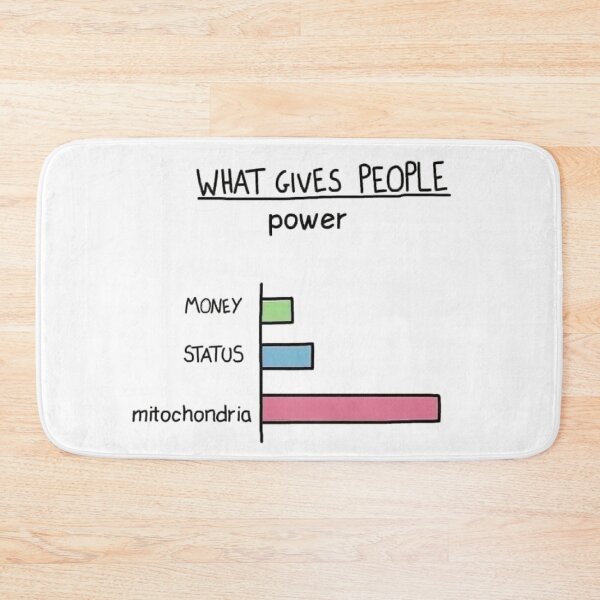 Item preview, What gives people power? Mitochondria Joke designed and sold by EmmaDominica.