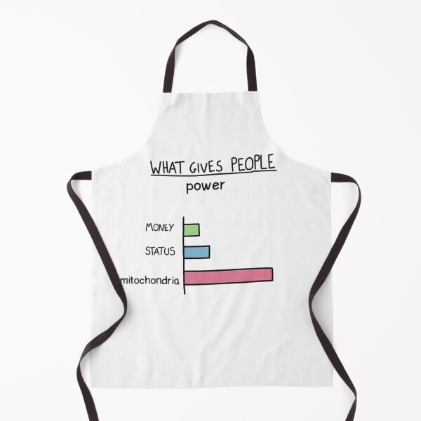 Item preview, What gives people power? Mitochondria Joke designed and sold by EmmaDominica.