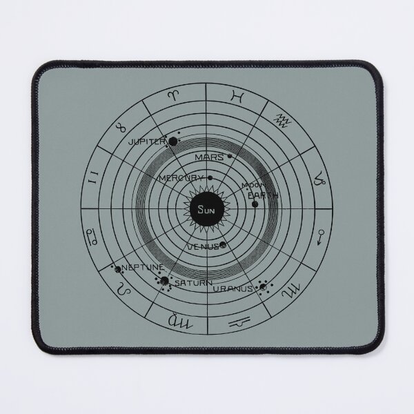 Item preview, Zodiac from Solar Biology 1887 by Hiram E Butler (black) designed and sold by SolidEarthArt.