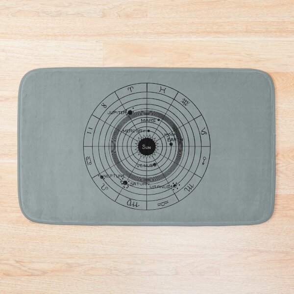 Item preview, Zodiac from Solar Biology 1887 by Hiram E Butler (black) designed and sold by SolidEarthArt.
