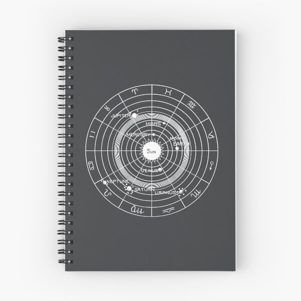 Item preview, Zodiac from Solar Biology 1887 by Hiram E Butler (white) designed and sold by SolidEarthArt.