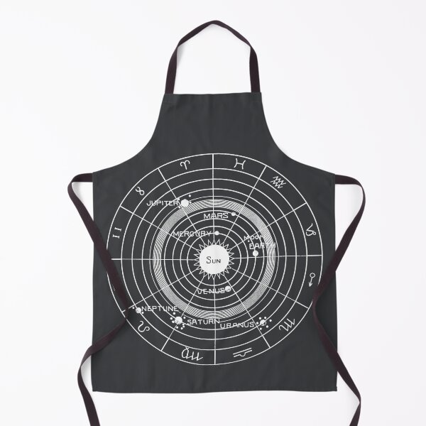 Item preview, Zodiac from Solar Biology 1887 by Hiram E Butler (white) designed and sold by SolidEarthArt.