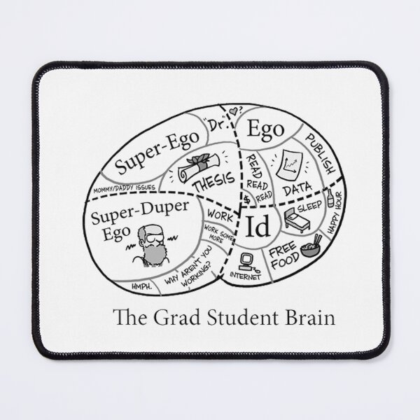 Item preview, The Grad Student Brain Merchandise designed and sold by EmmaDominica.