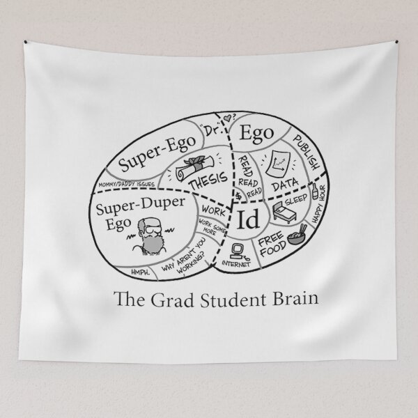 Item preview, The Grad Student Brain Merchandise designed and sold by EmmaDominica.
