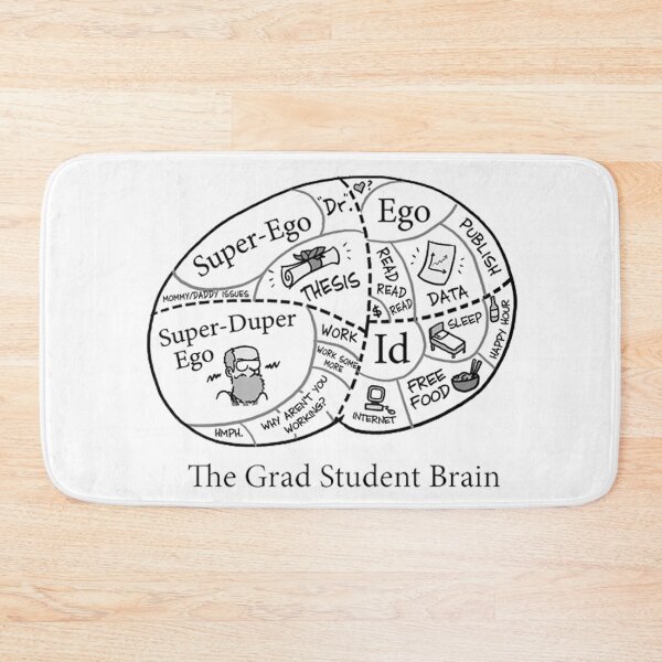 Item preview, The Grad Student Brain Merchandise designed and sold by EmmaDominica.