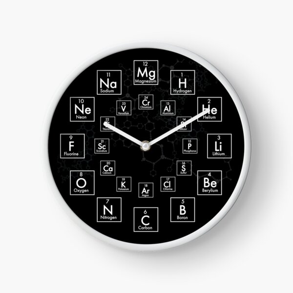 PERIODIC TABLE OF ELEMENTS - 24 HOUR Clock