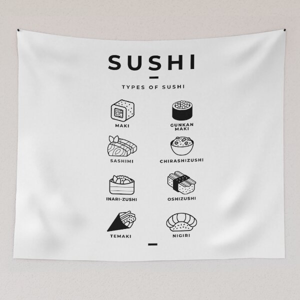 Item preview, Sushi Types Japanese Food designed and sold by Trenddesigns24.