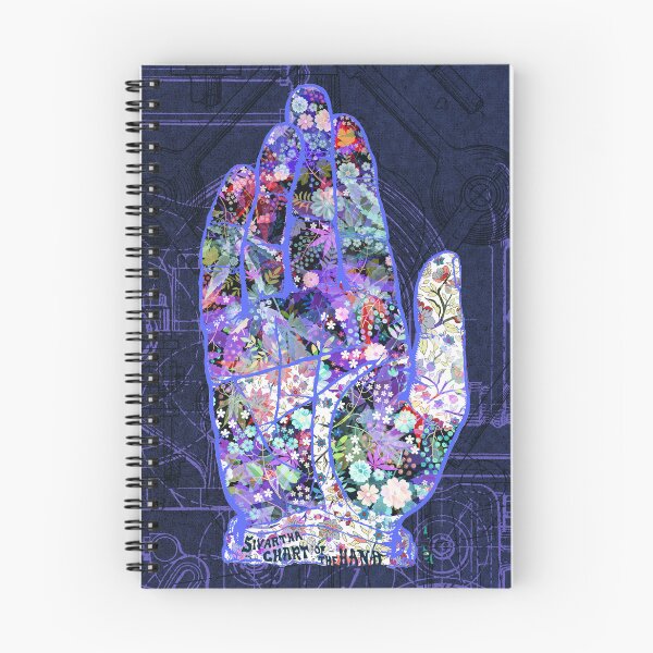 Item preview, Flower Hand Palmistry designed and sold by WestIndigo.