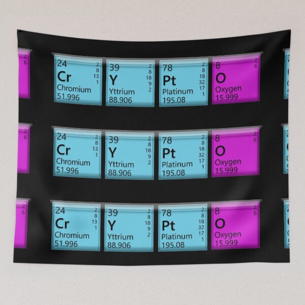 Item preview, Crypto Chemistry designed and sold by Ian Wylie.