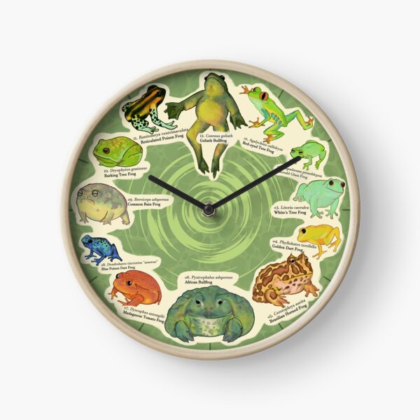 Item preview, Frog Clock (Froggy Friends) designed and sold by GoodToad.