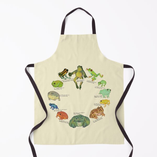Item preview, Frogs Circle (Froggy Friends) designed and sold by GoodToad.
