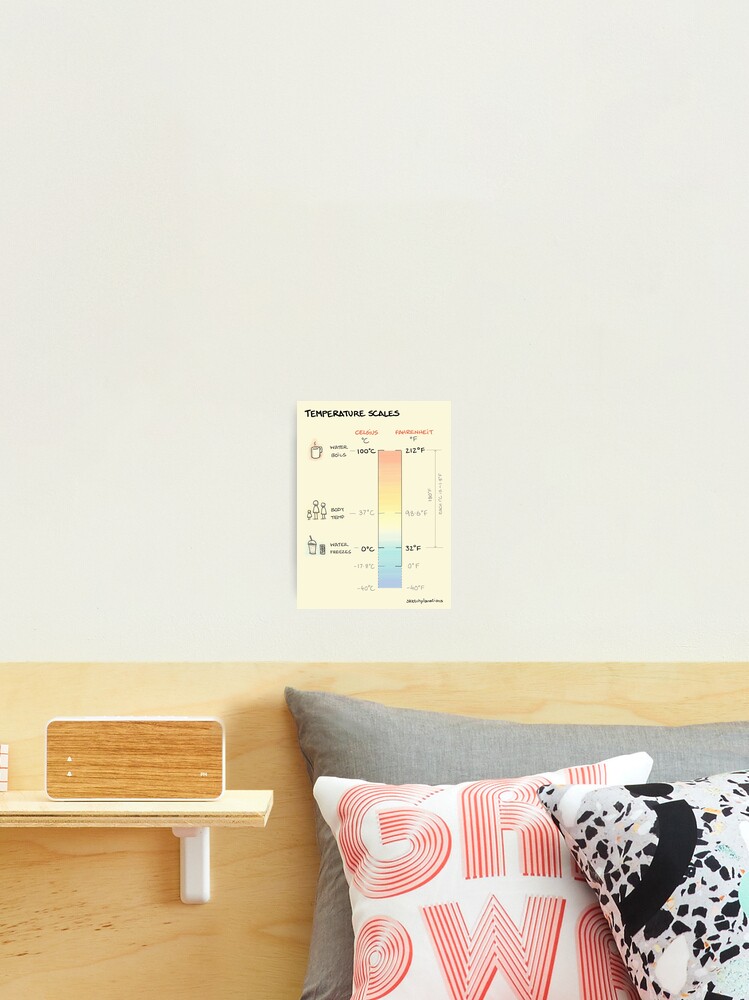 Thumbnail 1 of 3, Photographic Print, Temperature scales: Fahrenheit and Celsius designed and sold by sketchplanator.