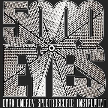 Artwork thumbnail, 5000 Eyes Focal Plane by DESI Survey