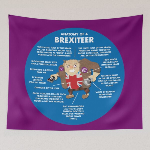 Item preview, ANATOMY OF A BREXITEER - ITS COMPOSITION AND THOUGHT-PROCESSES designed and sold by Clifford Hayes.