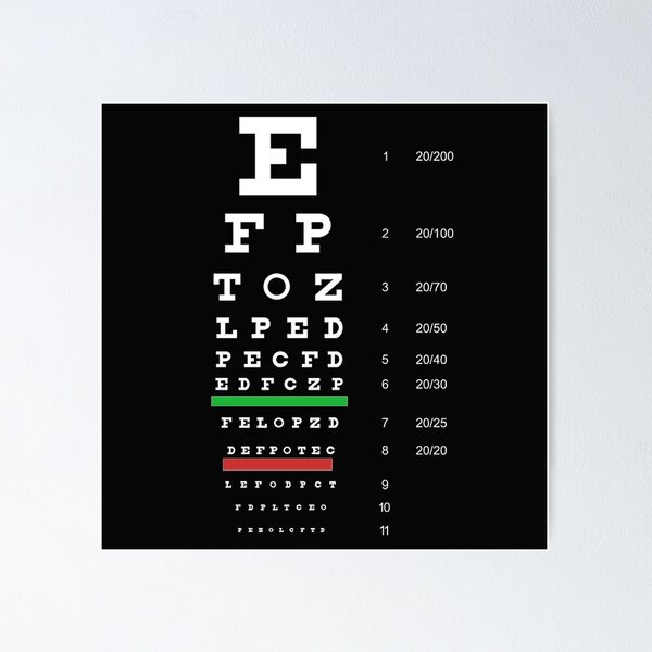 Snellen Chart - 9 character Poster