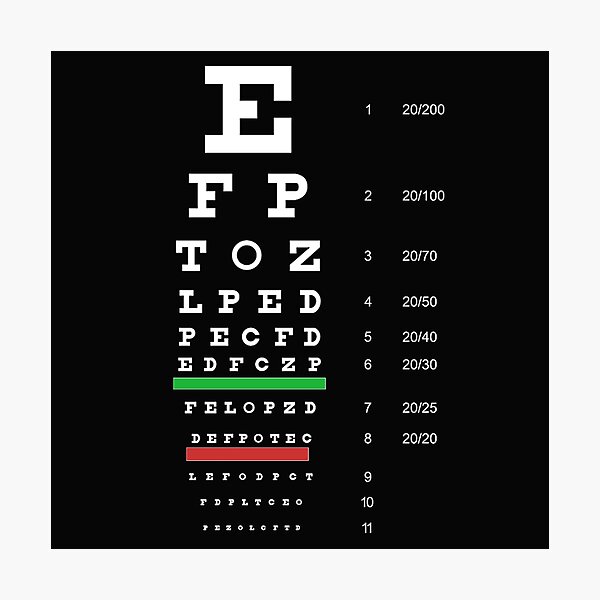 TRUSTY Snellen Eye Chart for Eye Exams at 10 Feet