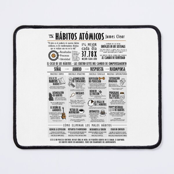 Item preview, Libro visual Hábitos atómicos - James Clear designed and sold by TKsuited.