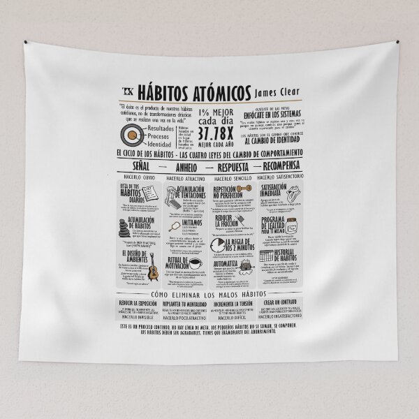 Item preview, Libro visual Hábitos atómicos - James Clear designed and sold by TKsuited.