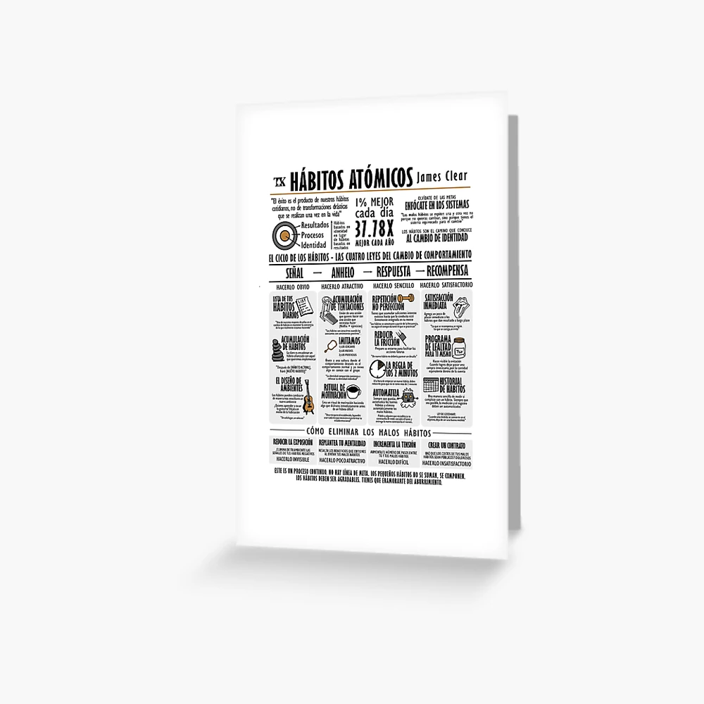 Libro visual Hábitos atómicos - James Clear Coffee Mug for Sale by  TKsuited