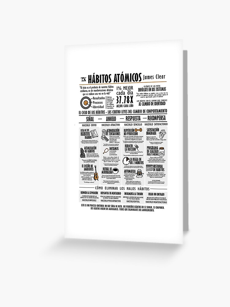 Libro visual Hábitos atómicos - James Clear Greeting Card for Sale by  TKsuited