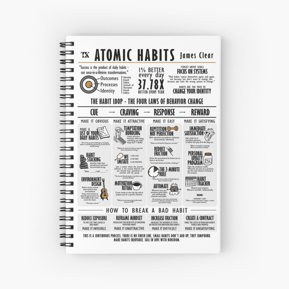 HABITOS ATOMICOS ( ATOMIC HABITS BOOK ) - LIBRO EN ESPAÑOL - AUTOR JAMES  CLEAR