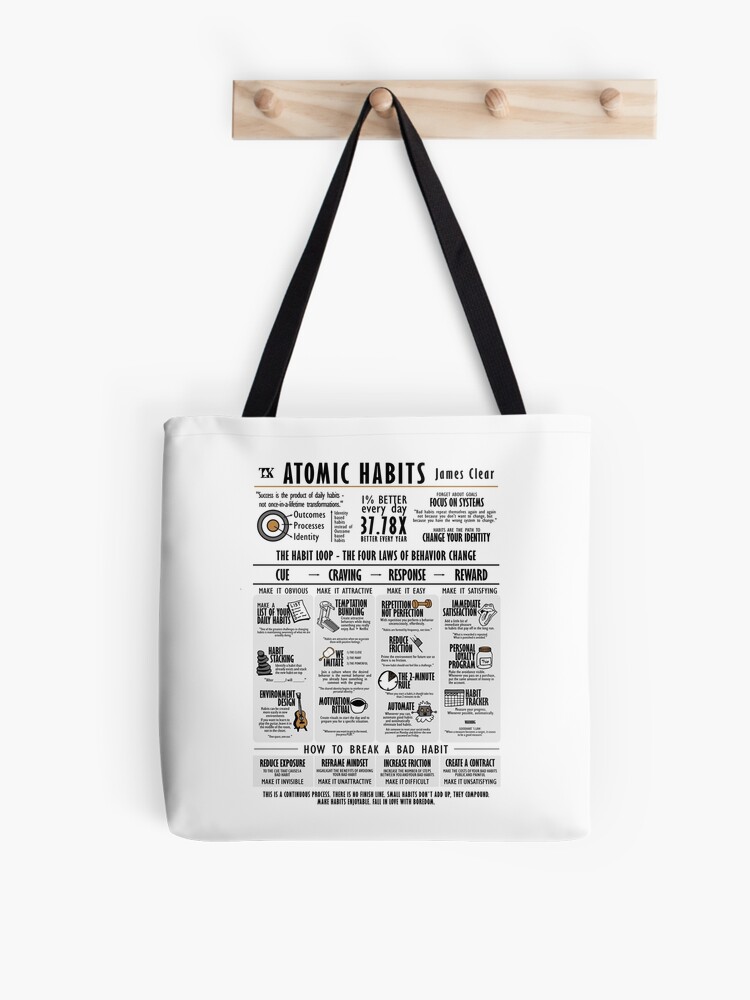 Visual Book Atomic Habits (James Clear) Tote Bag for Sale by TKsuited