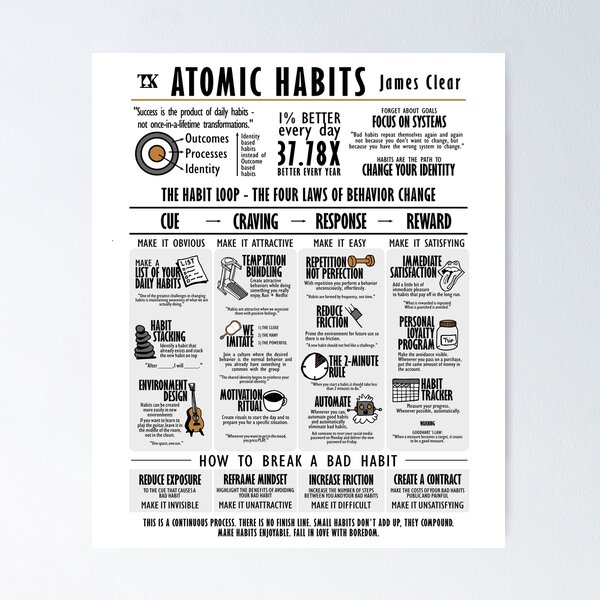 85 frases de Hábitos Atómicos que amé - Review Atomic Habits James