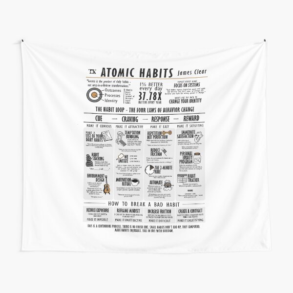 Artikel-Vorschau von Visual Book Atomic Habits (James Clear), designt und verkauft von TKsuited.