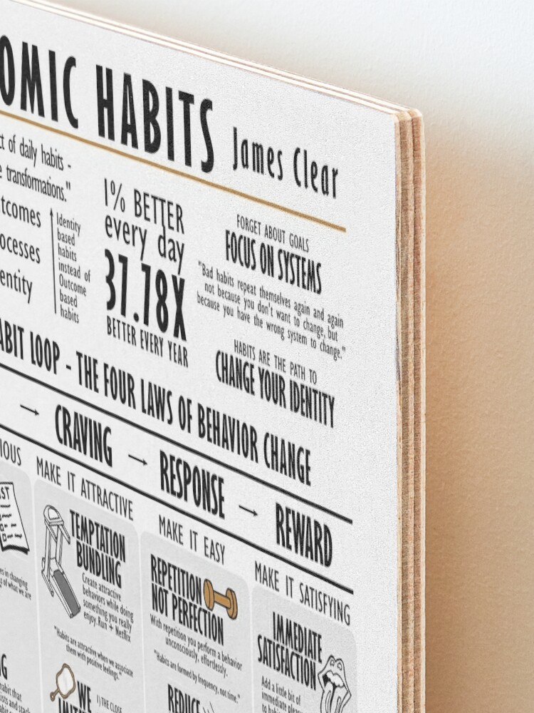 Visual Book Atomic Habits Dark Edition (James Clear) Poster for Sale by  TKsuited