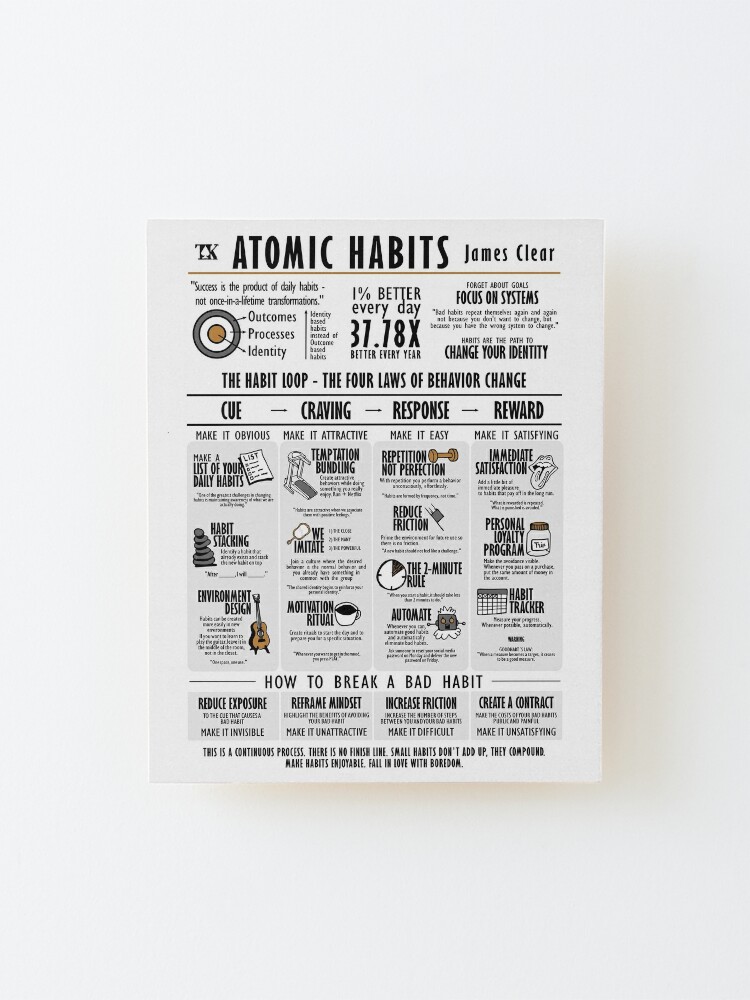 Habit Stacking (Atomic Habits - James Clear) Essential T-Shirt for Sale by  TKsuited