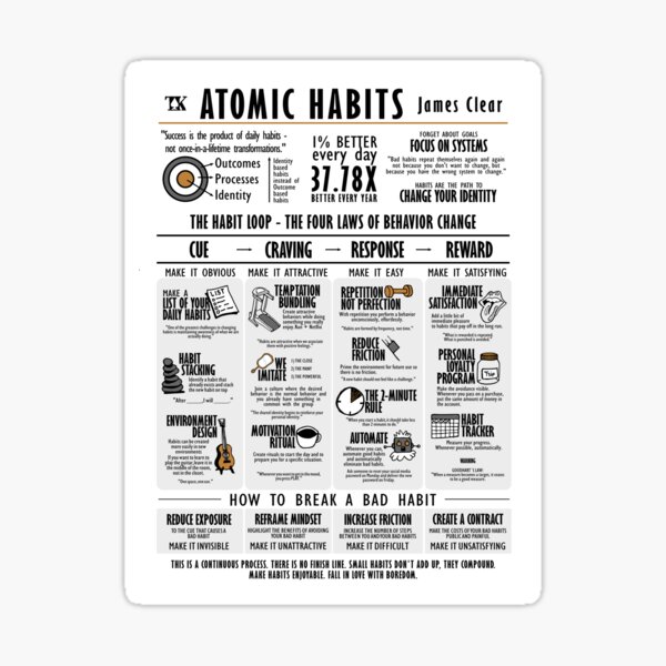 Atomic Energy Drink Sticker – Atomic Coffee Bar