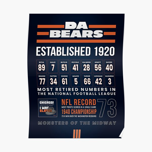 Retired Numbers Posters for Sale