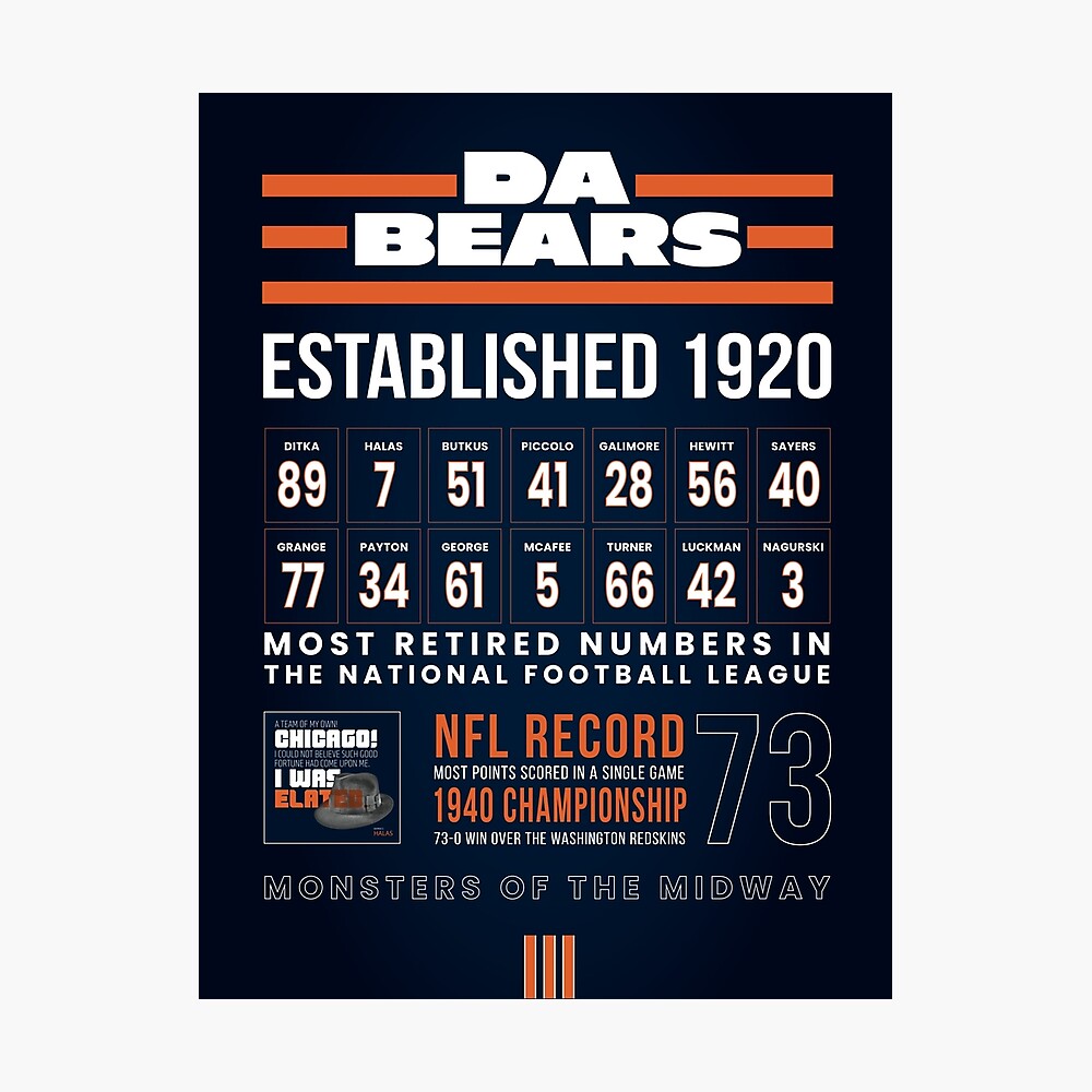 Bears Retired Numbers Artwork' Poster for Sale by BearCreative