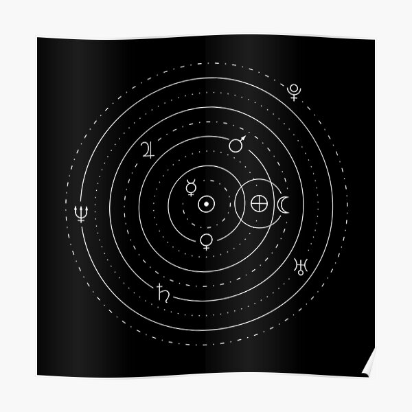 Planets symbols solar system Poster